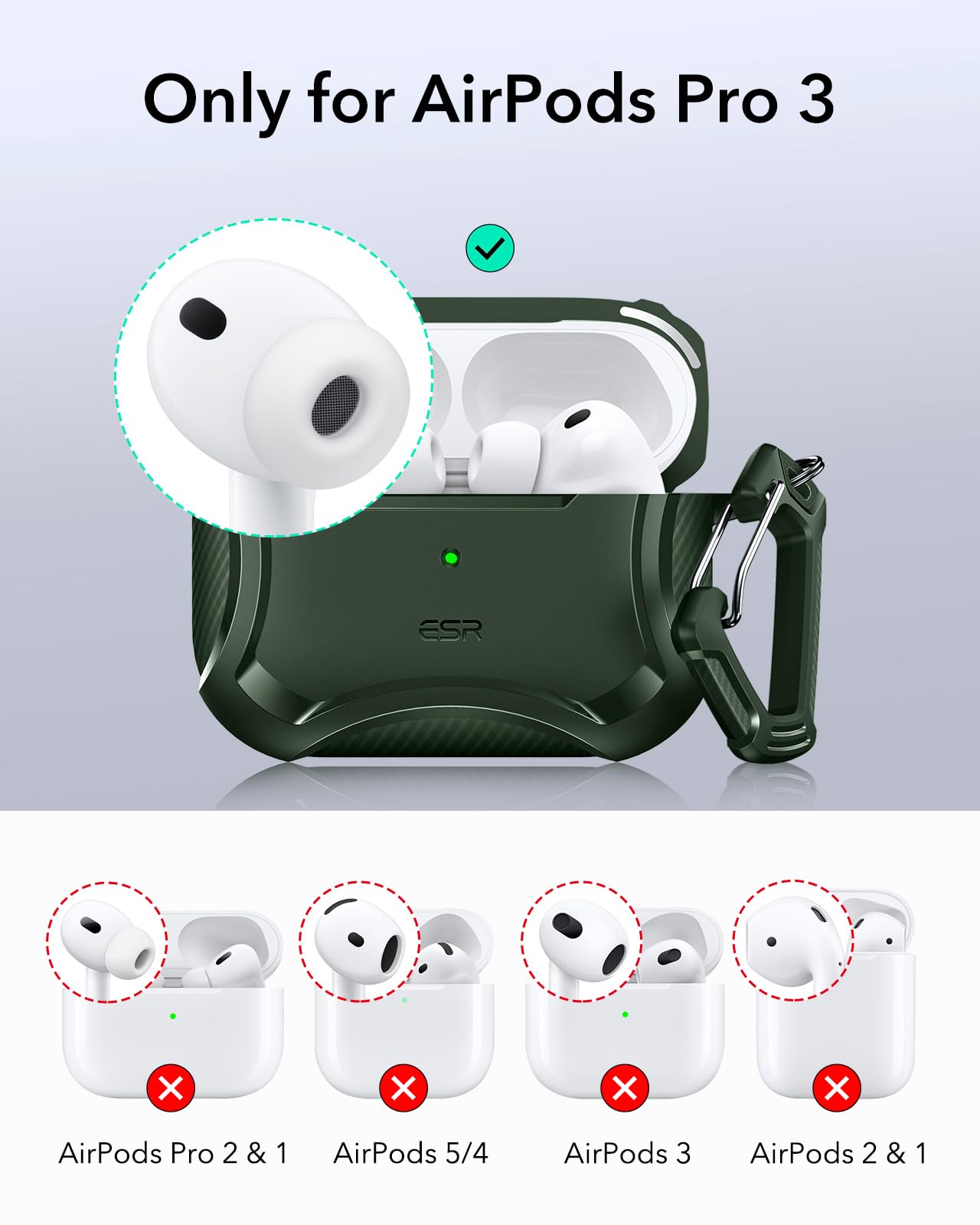 Amazon.com: ESR for AirPods Pro 3 Case (2025), Magnetic Lid, Cyber